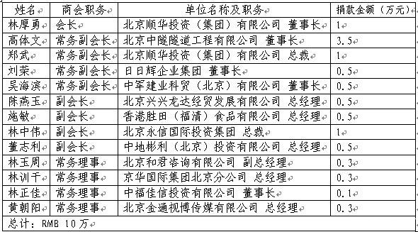 疾病无情，人间有爱