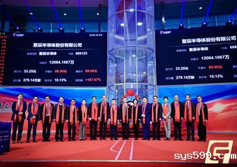 陈春玖会长、张志雄秘书长应邀出席常务副会长陈作涛企业聚辰半导体股份有限公司上市仪式